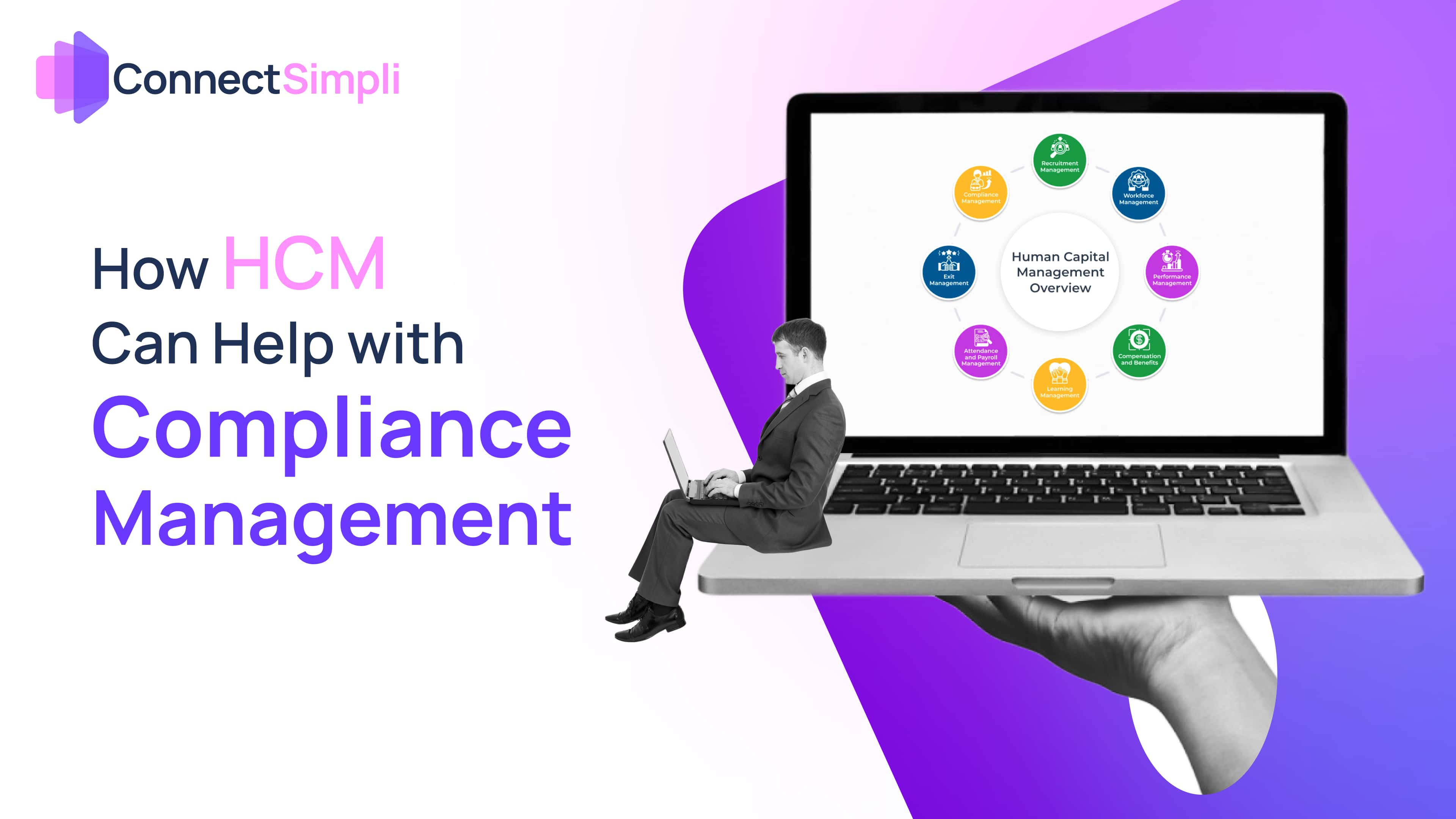 Compliance Management Essential Strategies & Benefits