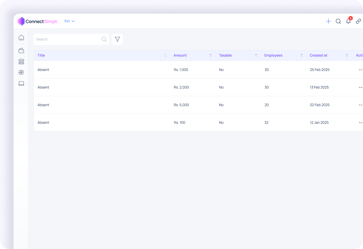 allowance-visibility
