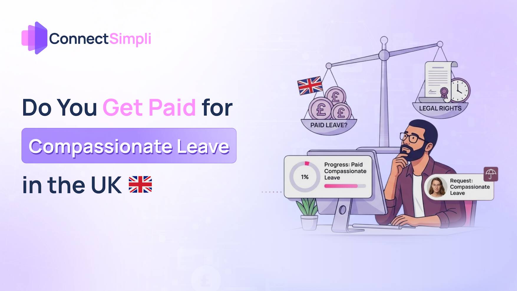 How Long is Bereavement Leave in the UK?